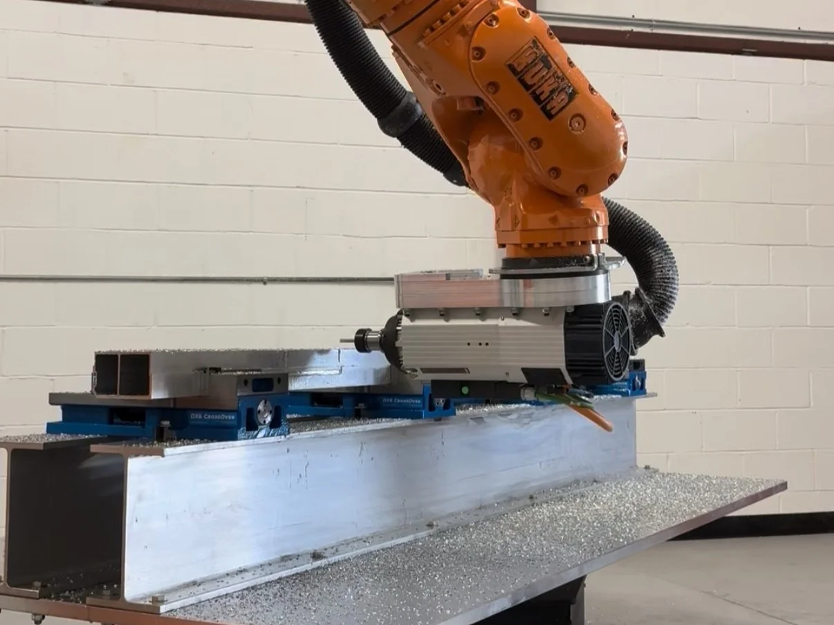 Production & Overflow Support